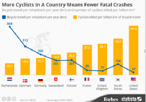 statistika